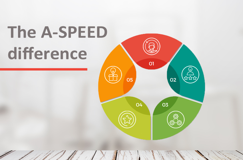 A-Speed Overview Brochure